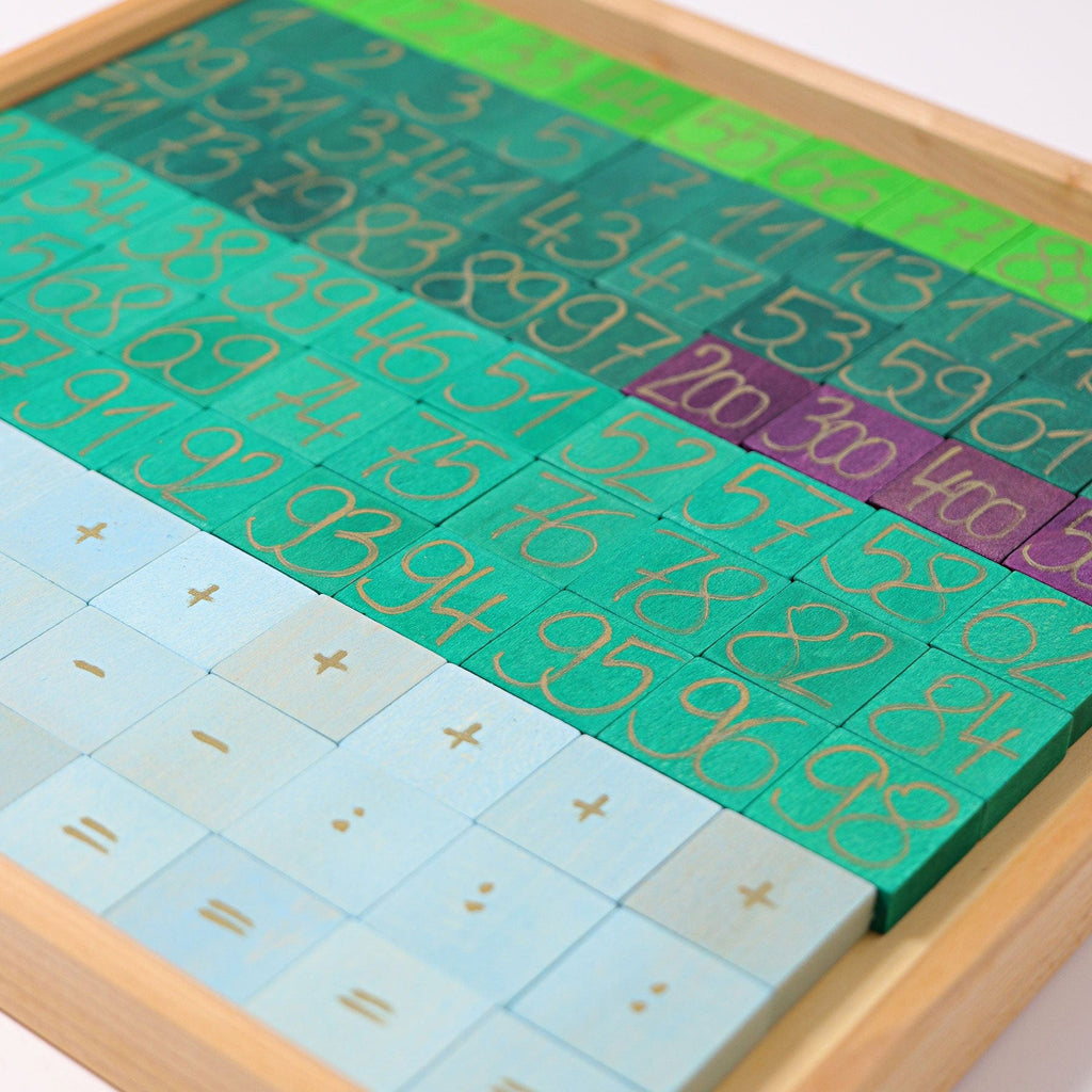Grimm’s Counting With Colours